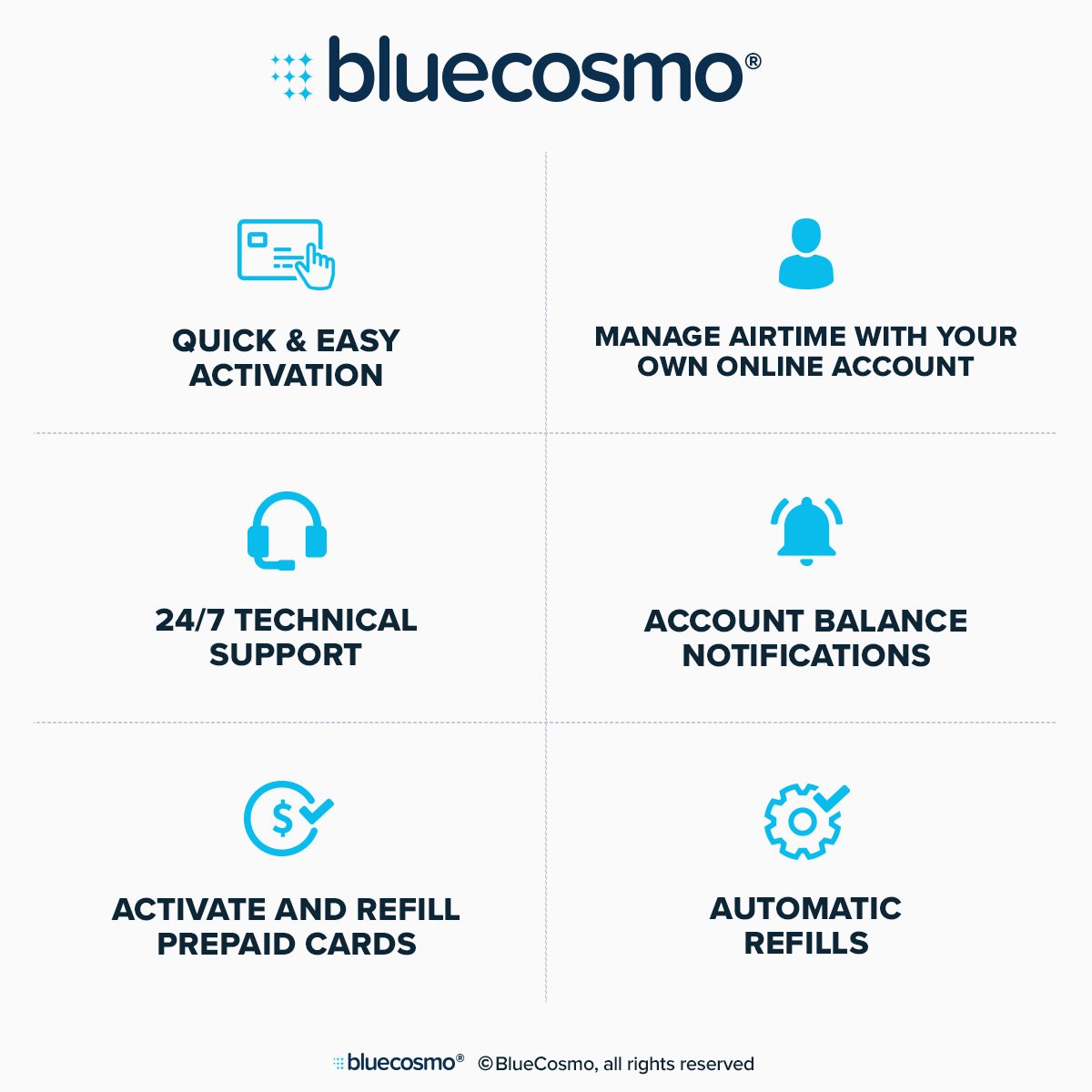 طقم هاتف الأقمار الصناعية IsatPhone 2.1